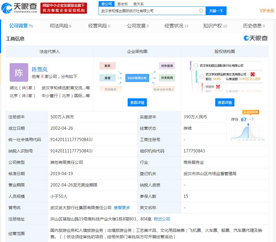 文科園林收購武漢學(xué)知悟達(dá)國際旅行社 文旅版圖再落一子，交旅融合共寫新篇